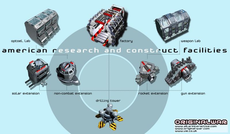File:Amfactory.jpg
